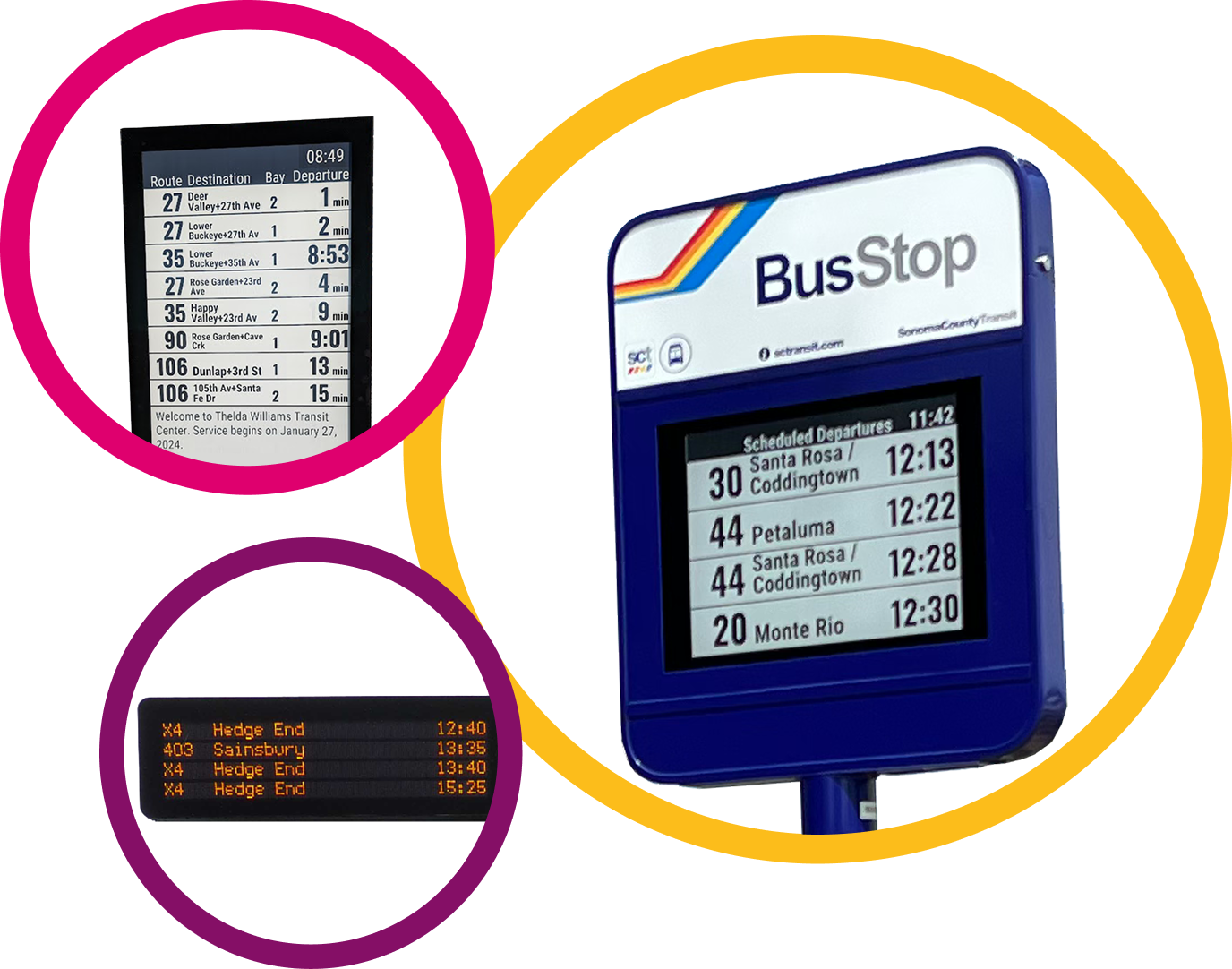 Display Management by Vix Beacon ITS